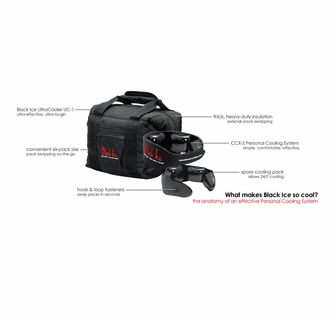Black Ice MaxSys Personal Cooling System