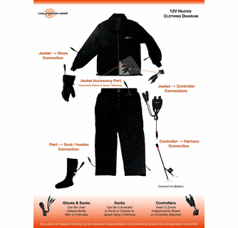 California Heat 12V Motorcycle Heated Pant Liner