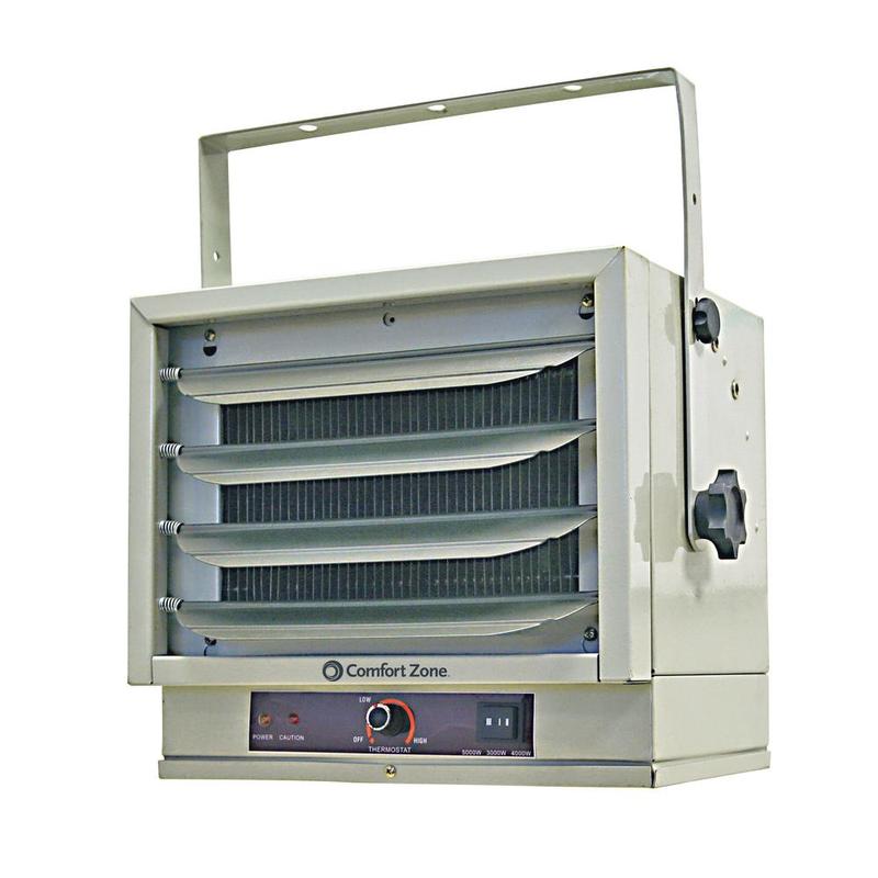Comfort Zone Fan-Forced Ceiling Mount Heater - My Cooling Store