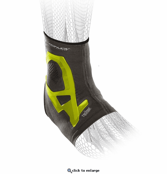 DonJoy Trizone Ankle Support