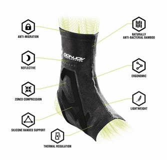 DonJoy Trizone Ankle Support