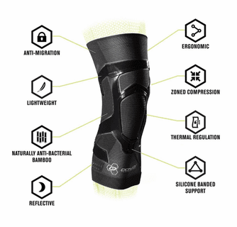 DonJoy Trizone Knee Support Brace