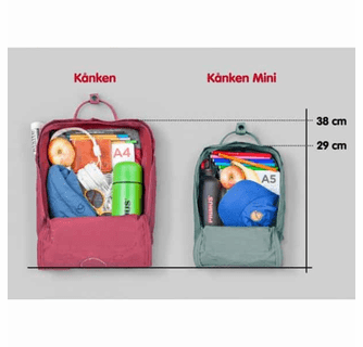 FjallRaven Kanken Backpack - Ox Red