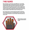 Gerbing Gyde S4 Heated Gloves (Small)