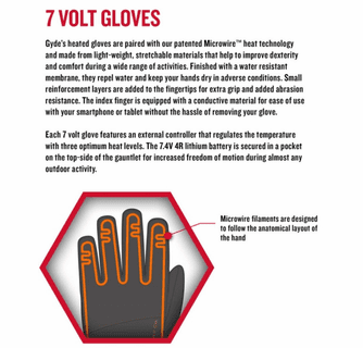 Gerbing Gyde S4 Heated Gloves (Small)