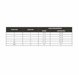Impacto Unisex Dryrigger Series Coolrigger Oil and Water Resistant Gloves