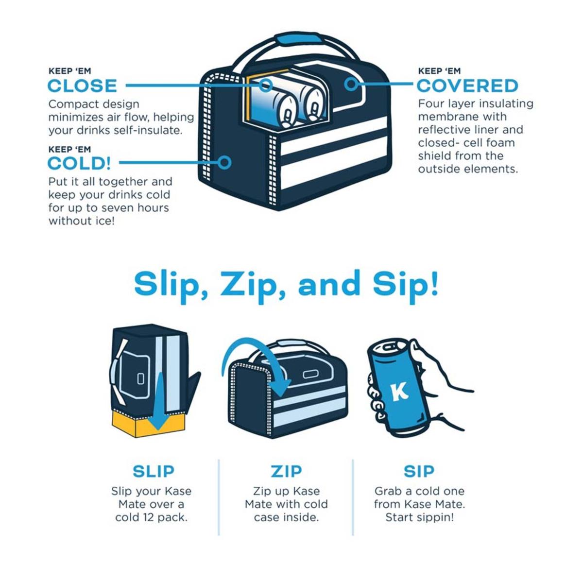 Kanga Coolers Kase Mate Licensed 12 Pack Cooler Realtree My Cooling