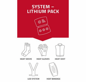 Lenz Heat Gloves 6.0 Finger Cap Mittens for Unisex with rcB 2000 Batteries