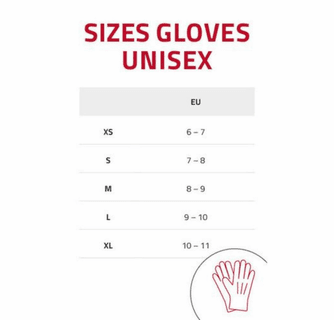 Lenz Heat Gloves 6.0 Finger Cap Mittens for Unisex with rcB 2000 Batteries