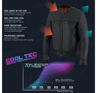 Milwaukee Leather Men's Cool-Tec Leather Scooter Style Motorcycle Jacket with Liner
