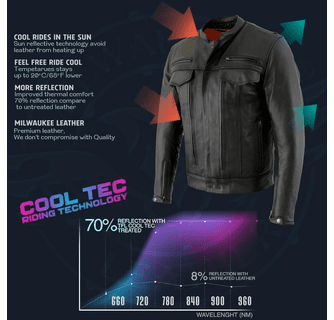 Milwaukee Leather Men's Cool-Tec Real Leather Scooter Style Motorcycle Jacket with Utility Pockets