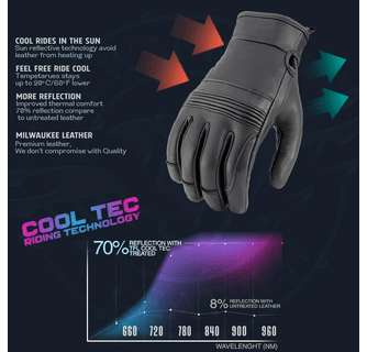 Milwaukee Leather Women's Cool-Tec Leather Gel Palm Motorcycle Hand Gloves with Flex Knuckles