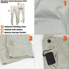 Mobile Warming Men's Thermick 2.0 Baselayer Pant