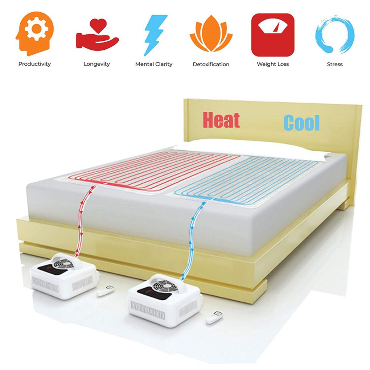 Perfect Sleep Pad Cooling and Heating Pad Water Activated Mattress Pad Queen (Dual
