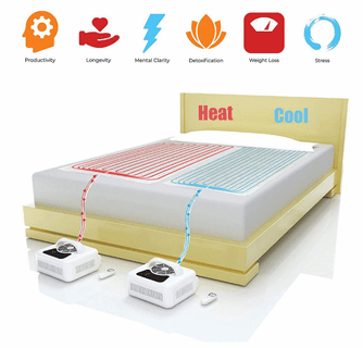 Perfect Sleep Pad Cooling and Heating Pad - Water Activated Mattress Pad -  Single (Split Queen 30 x 75) - My Cooling Store
