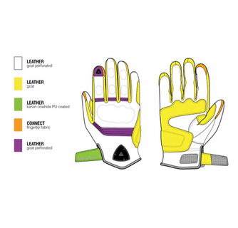 REV'IT Gloves Fly 3 Ladies