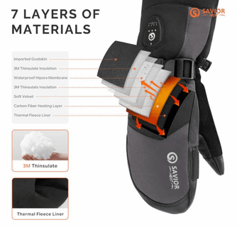 Savior Heat Heated Ski Mittens 2.0 with Upgraded Bluetooth Control