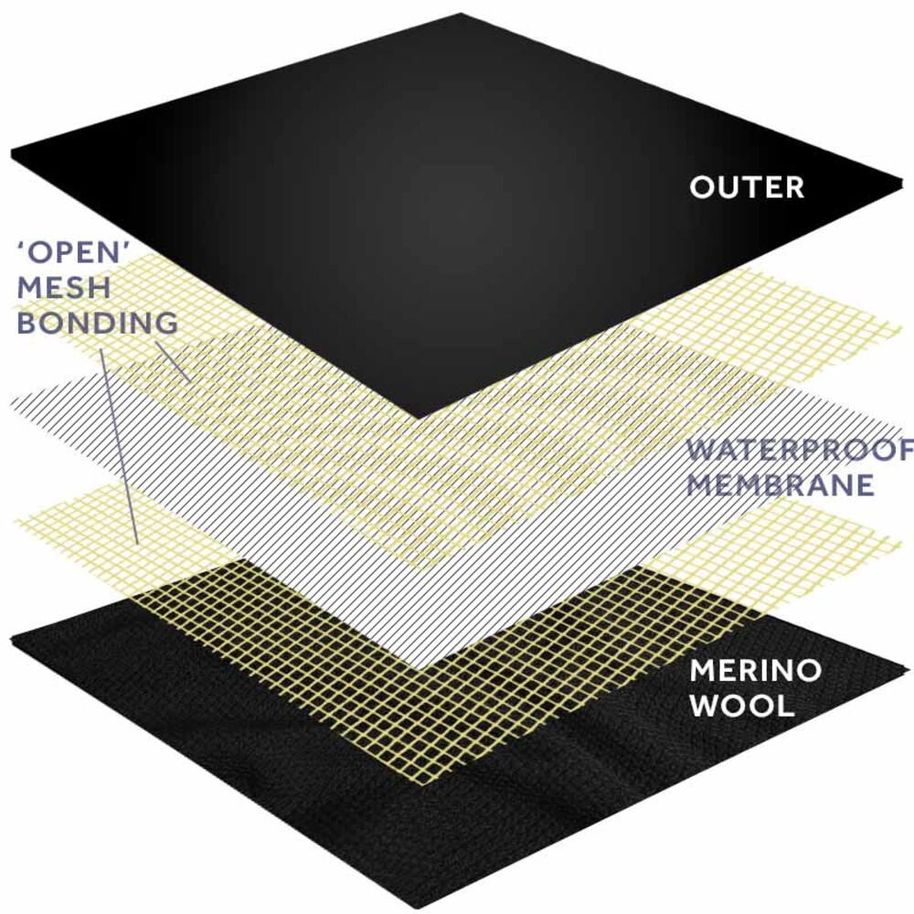 SealSkinz Walcott Waterproof Cold Weather Gloves with Fusion Control