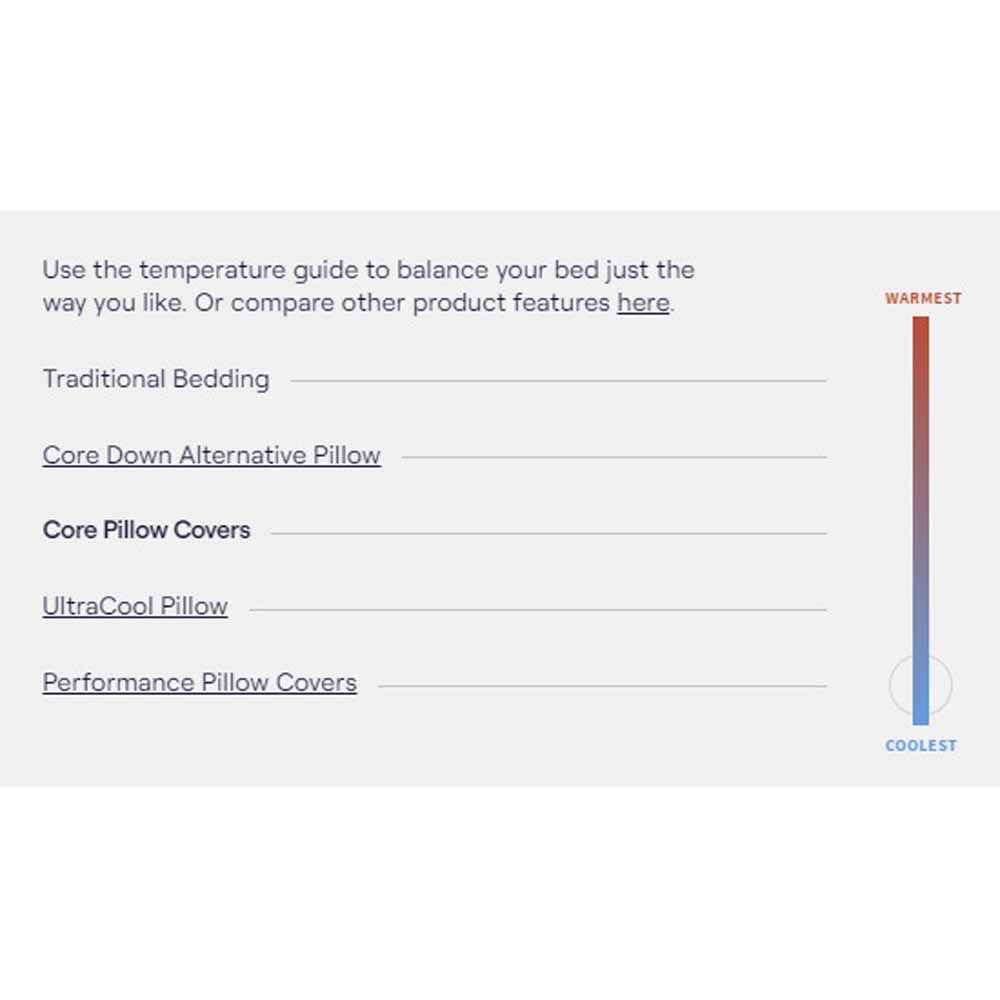 Slumber Cloud Outlast Core Pillow Covers Single Standard/White My