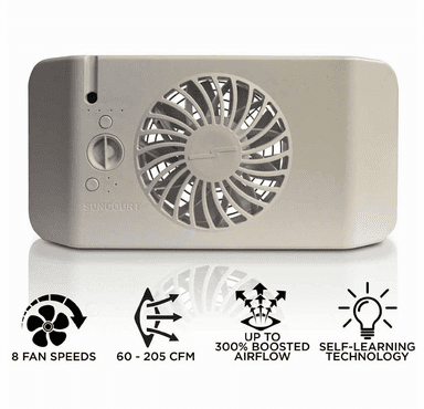 Suncourt Equalizer EZ8 Smart Register Booster Fan