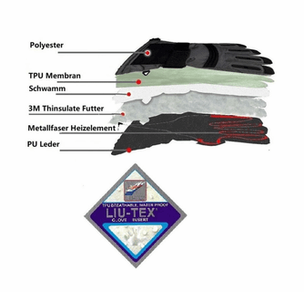 Thermrup Heating Waterproof Gloves