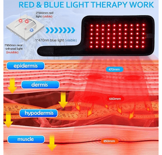 UTK Blue and Red Infrared Light Therapy Wrap Pad for Body - 8"x13"