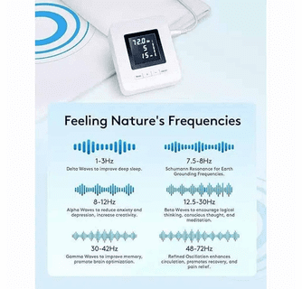 UTK Full Body PEMF Mat, Pulsed EMF Therapy - 0.5-72Hz, 79X16 Inch - White