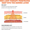 UTK Red Light Therapy Pad for Body Pain Relief