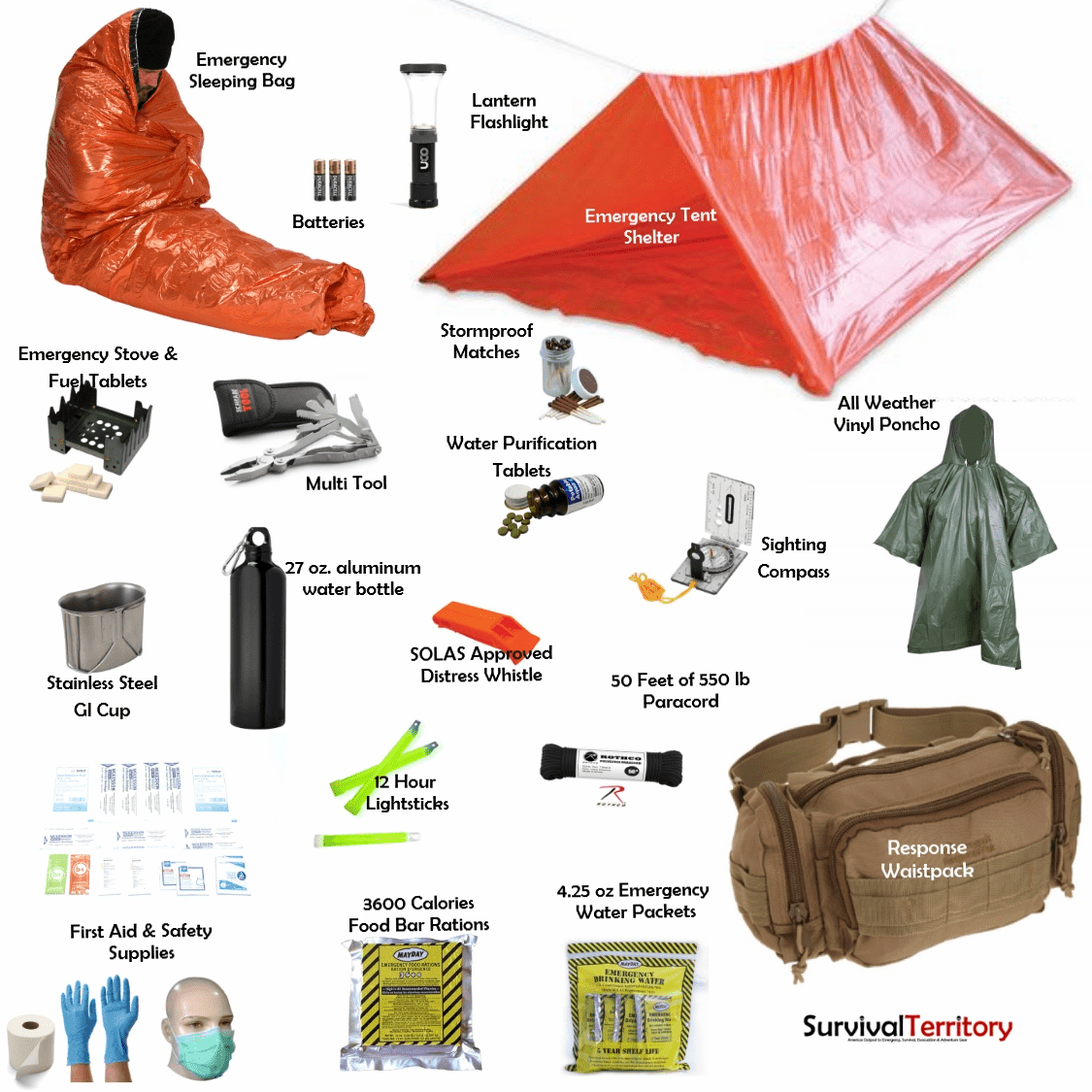 Survival Territory Emergency Survival Camping Gear