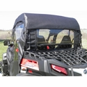 3 Star Black Soft Full Doors, Rear Window and Top - CF Moto ZForce 500, 800, 800EX, 1000