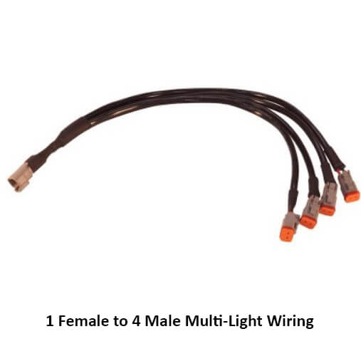 Sirius 40 Inch Double Row LED Light Bar Side by Side Stuff