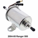 All Balls Racing Fuel Pump Rebuild Kit - 2004-14 Polaris Ranger 400, 500