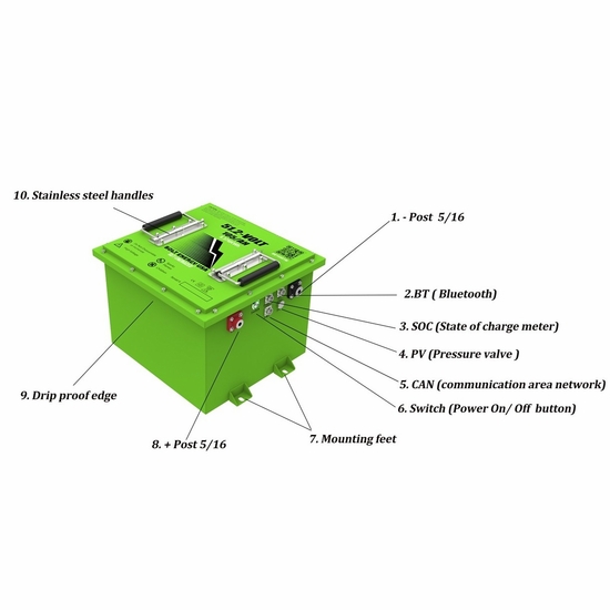 Bolt Energy 51V 105AH Heated Lithium Professional Conversion Kit - Polaris Ranger EV - alt image 3