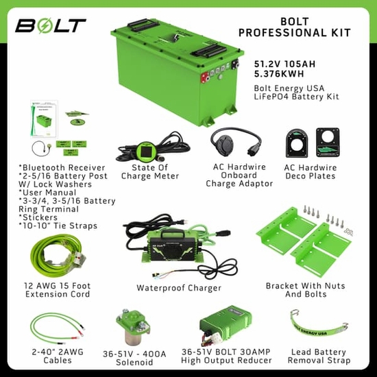 Bolt Energy 51V 105AH Thin Lithium Professional Conversion Kit - Polaris Ranger EV - alt image 0