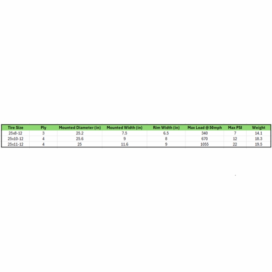 Carlisle AT489 M/S 3 Ply Tire - alt image 1
