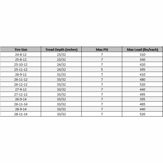 26812 CST Ancla 6 Ply UTV Tire Side By Side Stuff