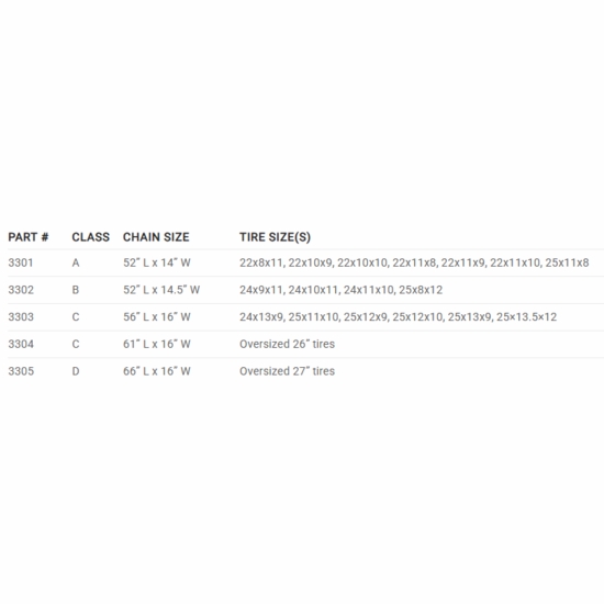 Eagle Plow ATV/UTV Talon Tire Chains - alt image 2