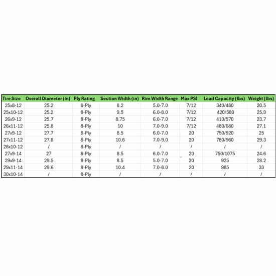 GBC Dirt Commander 8 Ply Tire - alt image 1