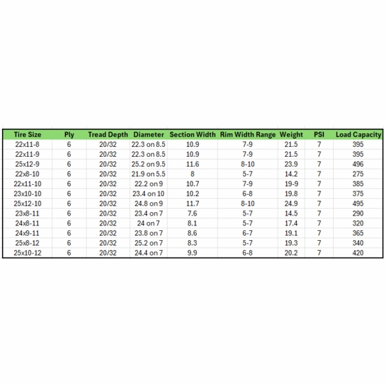 GBC Dirt Devil Radial 6 Ply Tire - alt image 2