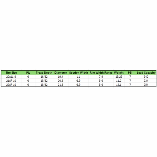 GBC Ground Buster III 6 Ply Tire - alt image 4