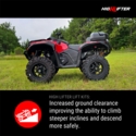 High Lifter 1.5 Inch Lift Kit - 2024 Can-Am Outlander, Outlander PRO