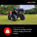 High Lifter 1.5 Inch Lift Kit - 2024 Can-Am Outlander, Outlander PRO