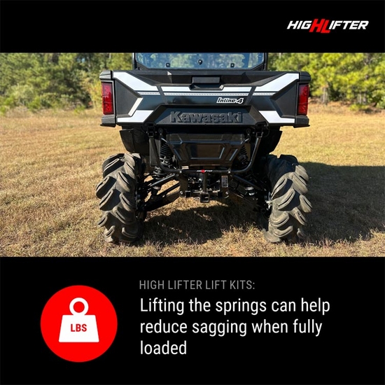 High Lifter 1.5 Inch Signature Series Lift Kit - Kawasaki Ridge - alt image 8