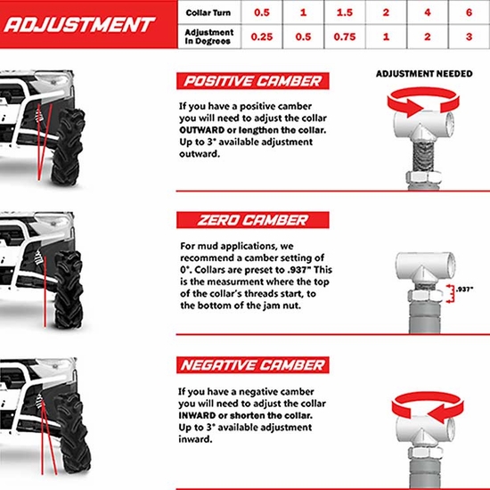 High Lifter APEXX Front Forward Control Arms - Can Am Maverick X3 - alt image 6