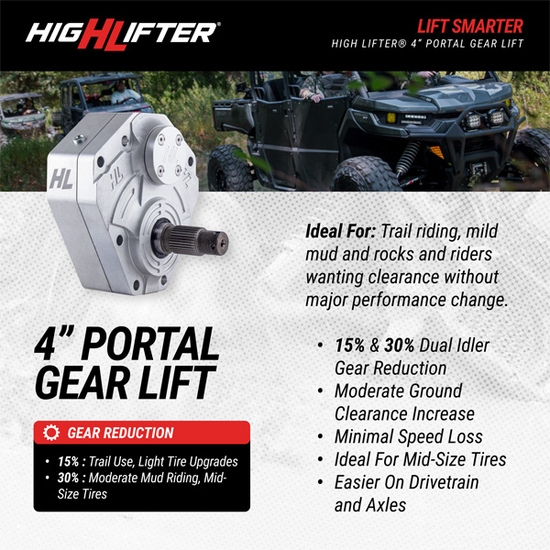 High Lifter Dual Idler 4 Inch Portal Gear Lift - Polaris Ranger XD 1500 - alt image 14