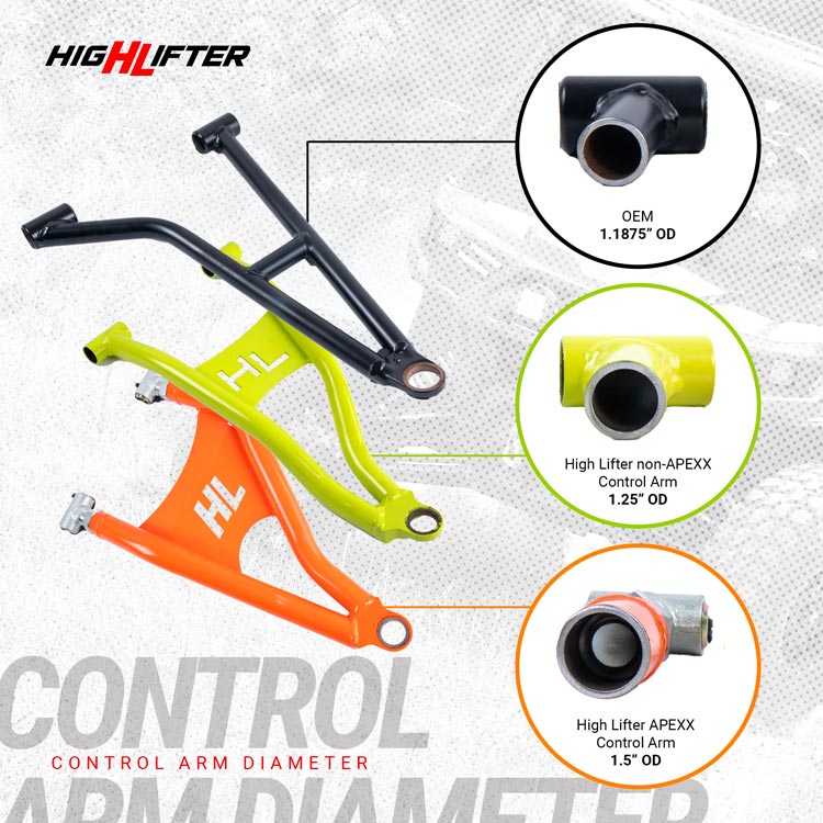 Kawasaki Mule Pro-FX, FXR Front Forward Control Arms