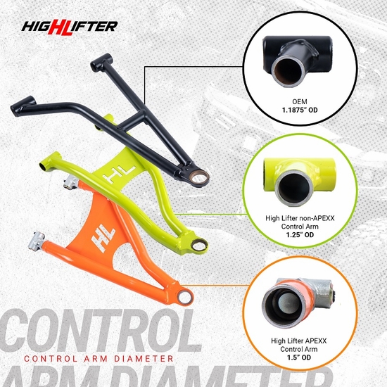 High Lifter Rear Raked Control Arms - Polaris Xpedition - alt image 7