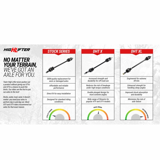 High Lifter Stock Series Axle - 2025-26 Can Am Outlander 850, 1000 - alt image 4