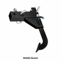 Impact Implements Five-Piece System