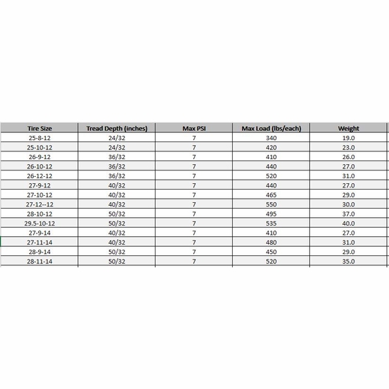 Interco Swamp Lite Tires Side by Side Stuff